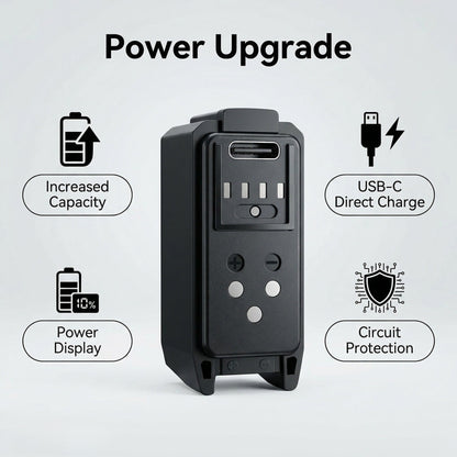 ALLTOO™ SRAM AXS Battery Replacement - 500mAh USB-C