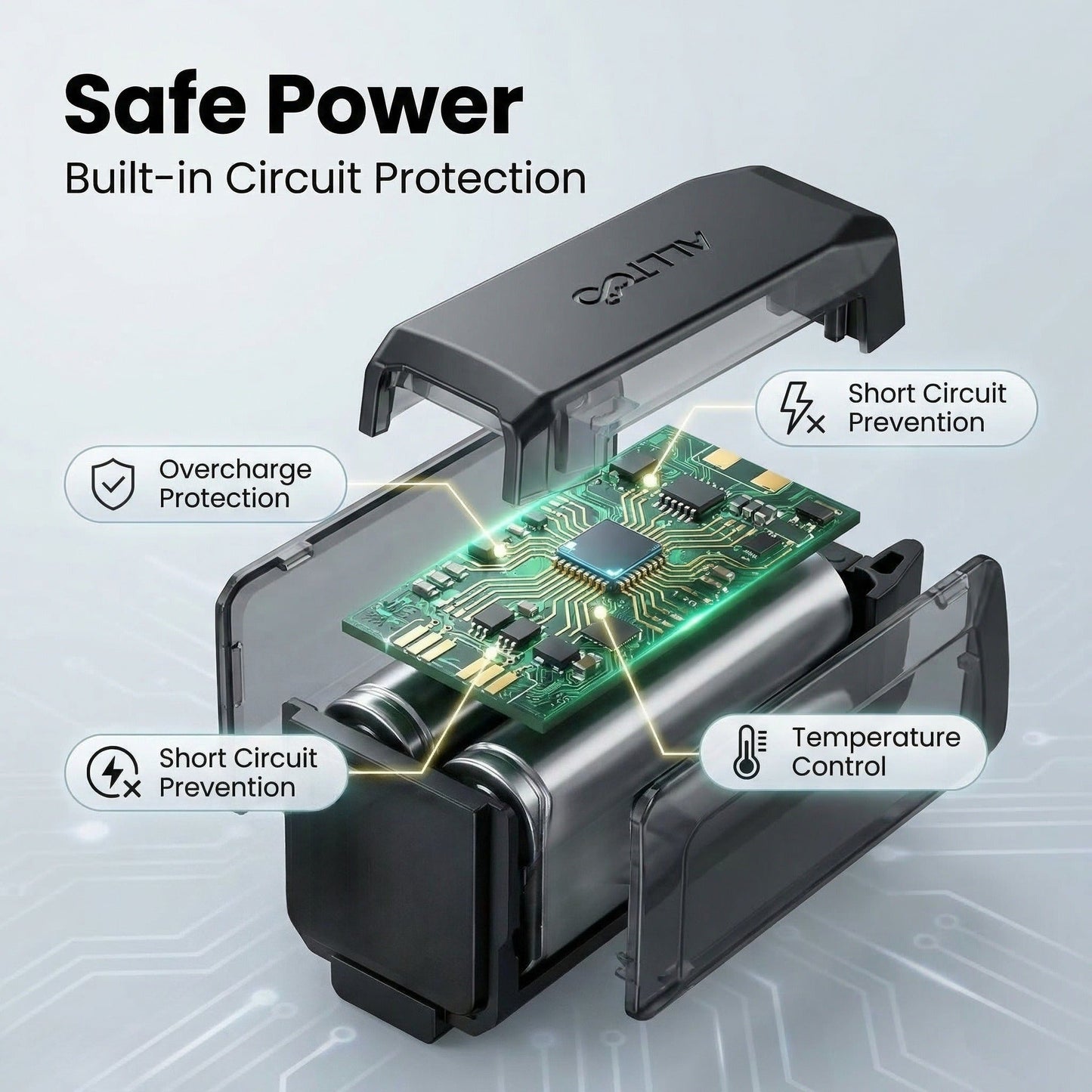ALLTOO™ SRAM AXS Battery Replacement - 500mAh USB-C