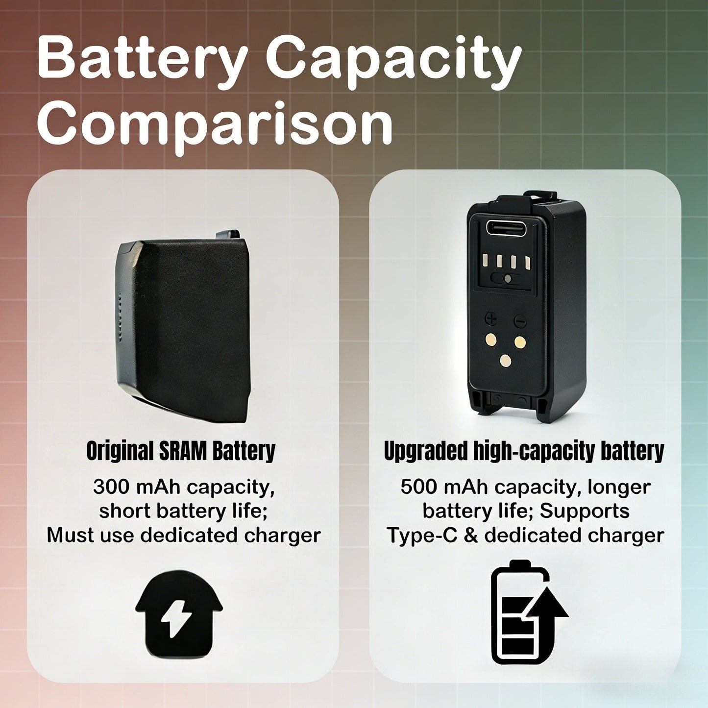 ALLTOO™ SRAM AXS Battery Replacement - 500mAh USB-C