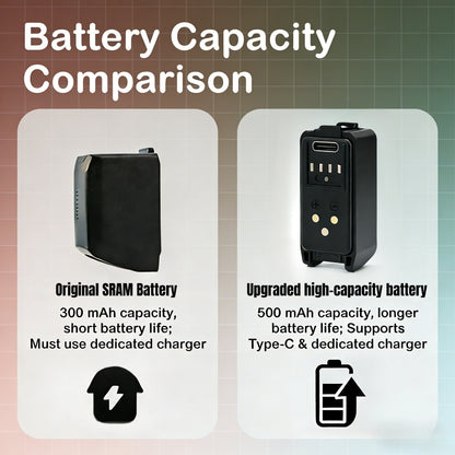 ALLTOO™ SRAM AXS Battery Replacement - 500mAh USB-C