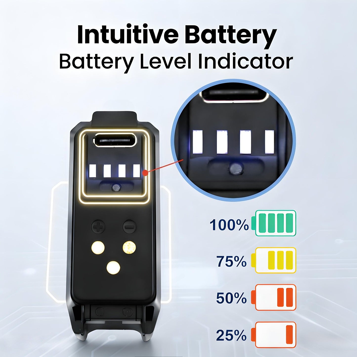 ALLTOO™ SRAM AXS Battery Replacement - 500mAh USB-C